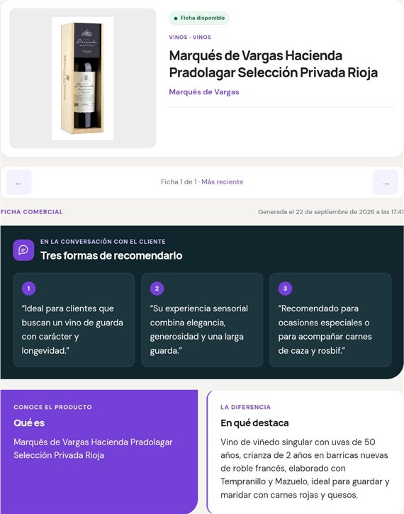 Product sheet with sales recommendations